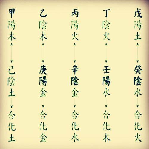 八字里四个金性格-八字四个土两个金一个水一个木