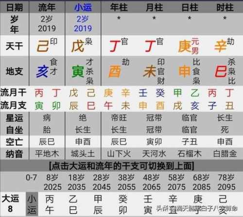 “八字连生格局-甲木生于丑月格局八