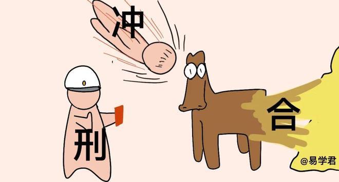 “四柱八字驿马星是什么意思-八字中