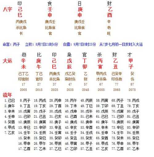 “八字用神和喜神查询-五行喜用神查