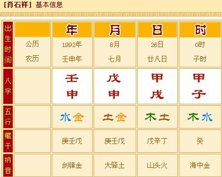 生日改了八字是用以前的还是改了后的