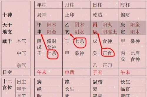 八字两个印算多么 - 印旺不透干能算旺吗