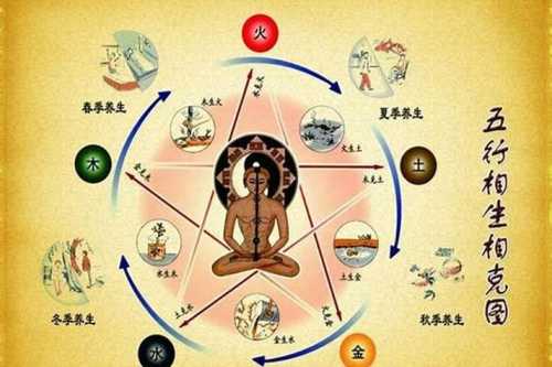 八字土少水木多