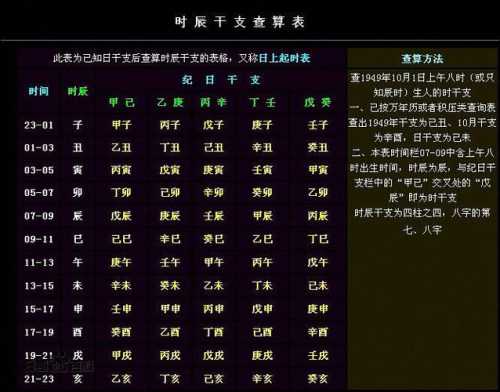 八字申子辰三合一