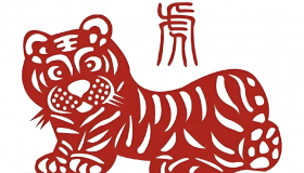 “虎年出生人的命运如何? 五行分析虎