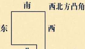 “如何解决北方房屋突出的风水问题？