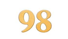 “手机尾号98代表什么意义？