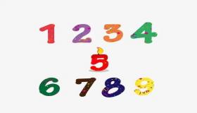 “1到9哪个数字寓意最好？