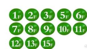 “禁忌的楼层数字是什么？