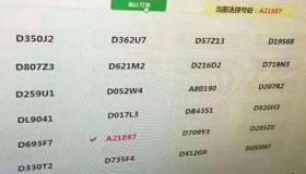 “汽车号码牌如何选择数字吉利？