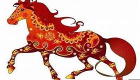 “什么是马人手机号的吉利数？