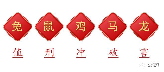 犯太岁冲喜的方式有哪些