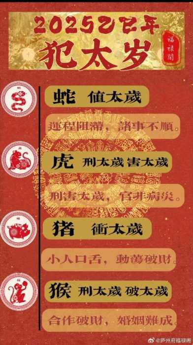 “2025年太岁在哪个方位 蛇年太岁在