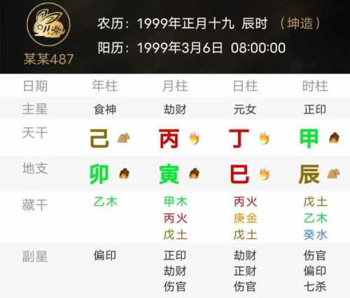 “<font color='#FF0000'>命格并非决定一切：八字重看阴阳五行</font>