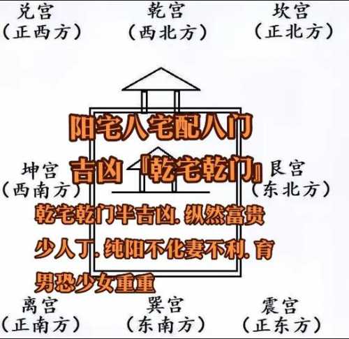 “<font color='#FF0000'>阴宅与阳宅:家族与居住者的互补关系</font>