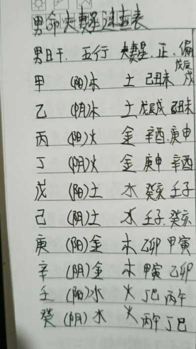 “<font color='#FF0000'>无财不一定代表贫穷</font>