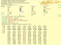 “<font color='#FF0000'>财破印的人：物质与不义之财</font>