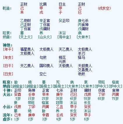 “八字内的财与比，为何会忌印星？