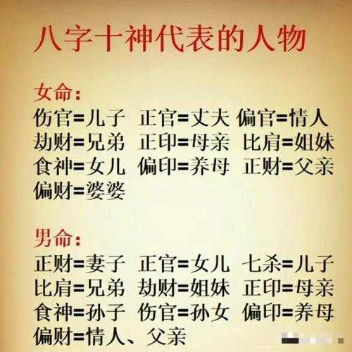 “从八字看十神:解读命理密码的基本方