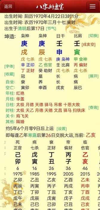 “八字中的富贵密码：哪些时辰比较容易