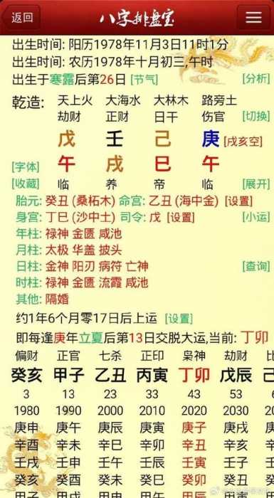 财生杀的八字能创业吗