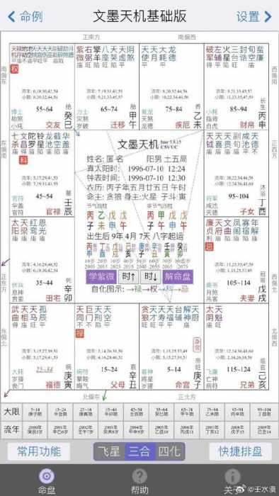 “八字里的喜金水木到底什么意思