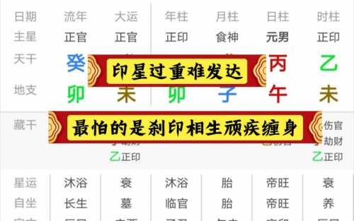 “八字中的印星与比肩：力量与平衡的交