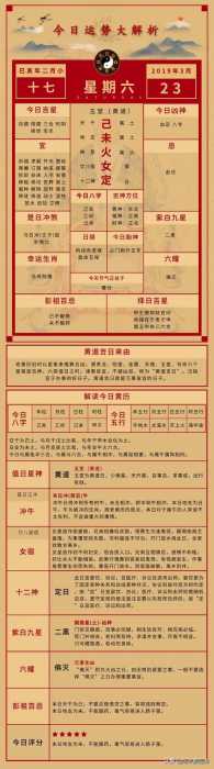 “属马的人住几楼更合适？