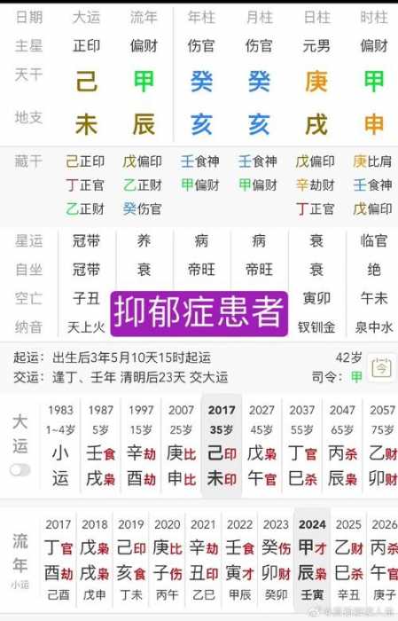 “什么是成象的八字
