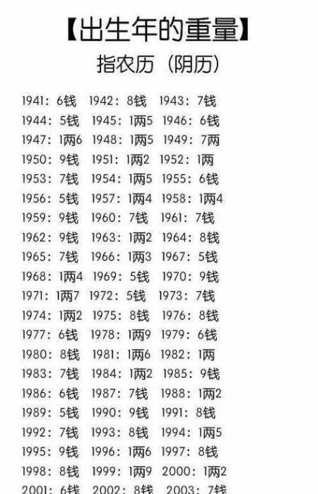 “八字天德乙未丁亥：命运的隐秘线索