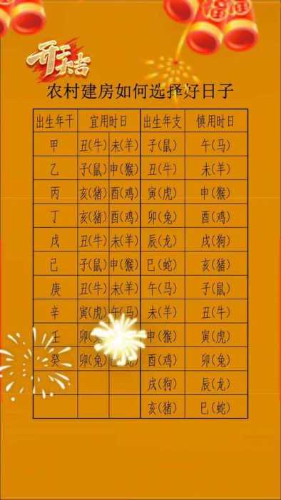 “壬水奔流于火土之月