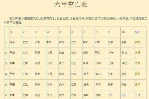 八字怎么查有桃花星