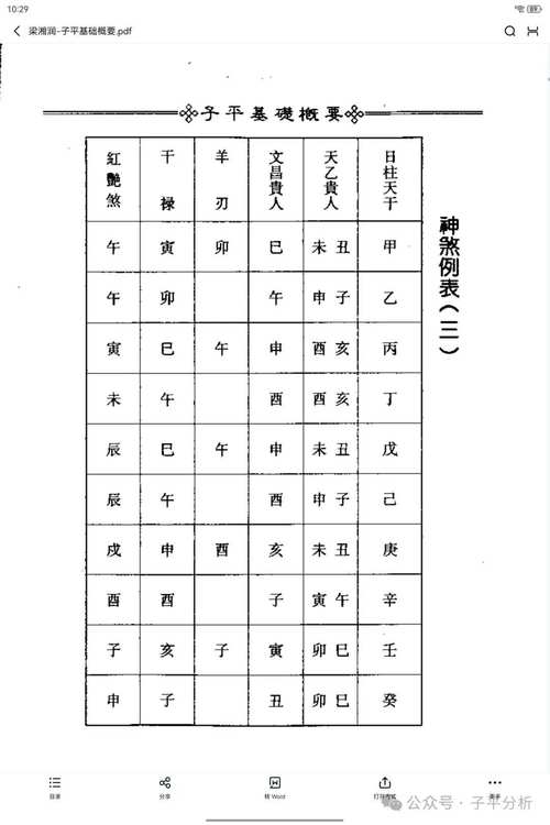 女命八字贵人多好不好