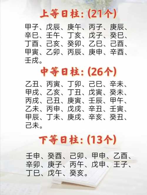 “甲申日柱的男女八字
