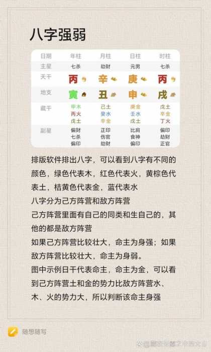 “八字里的「身弱财弱」藏着什么玄机