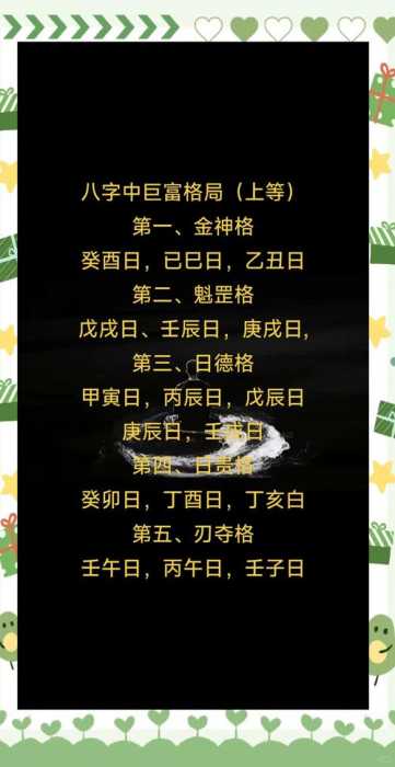 “戊辰 丙辰 丁巳 辛丑：四柱间的土火