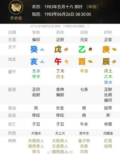 “四两九钱的女命到底算不算好？