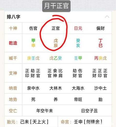 “大运正官合八字食神