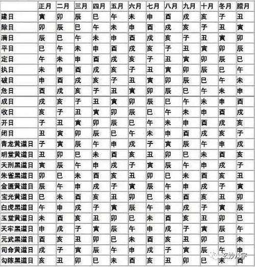 八字算命时柱代表什么