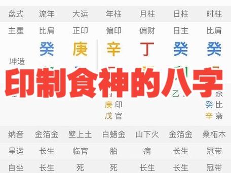 “八字中的食神究竟意味着什么