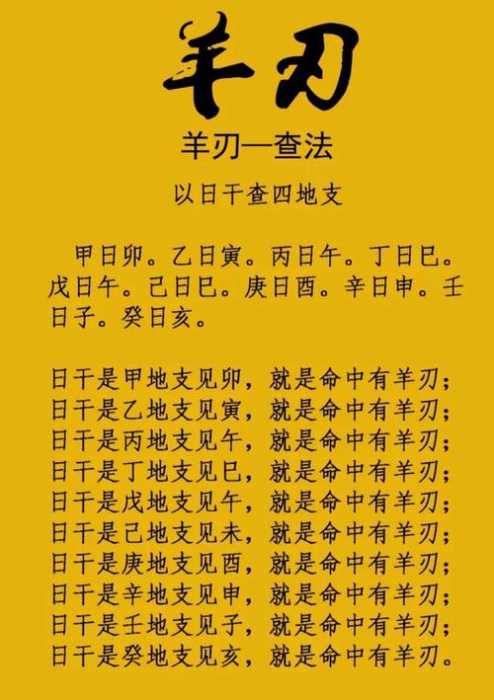 “八字里的伤官劫财到底在说什么