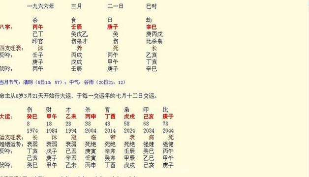 “八字夏令时与真太阳时的纠葛