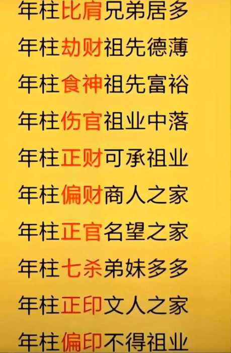 八字属木与十二画：命格的交织与流动