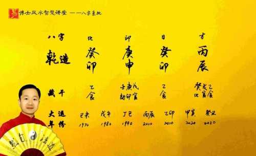 “八字的正官正印意义