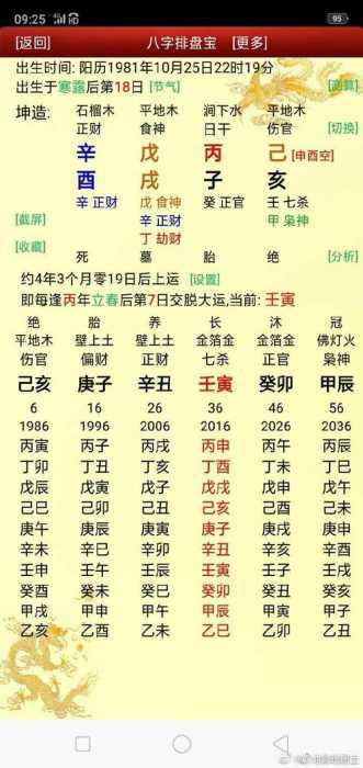 八字从旺格局