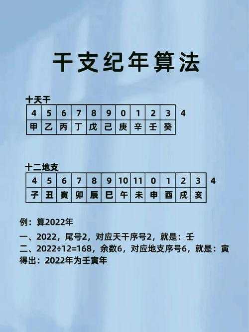 “天干地支的区分藏在符号内核里