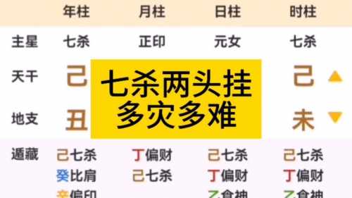 “八字中的七杀究竟是什么