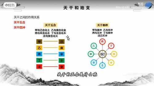 八字天干合的用法
