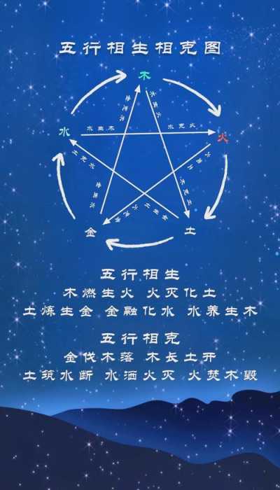 “天干地支的原始密码