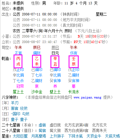 “八字里的库到底是个啥玩意儿？